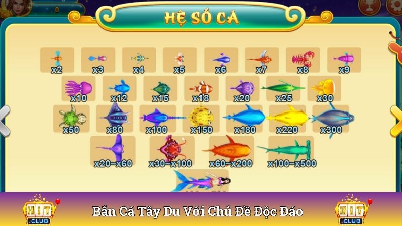 Bắn cá Tây Du với chủ đề độc đáo đầy thú vị