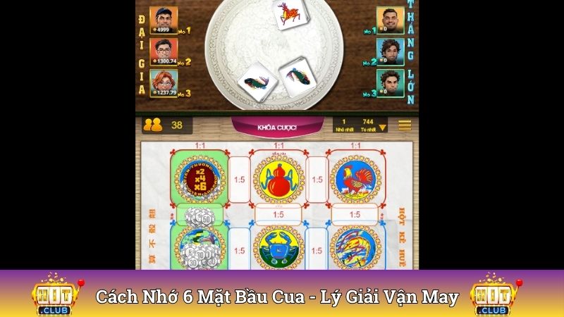 Cách Nhớ 6 Mặt Bầu Cua