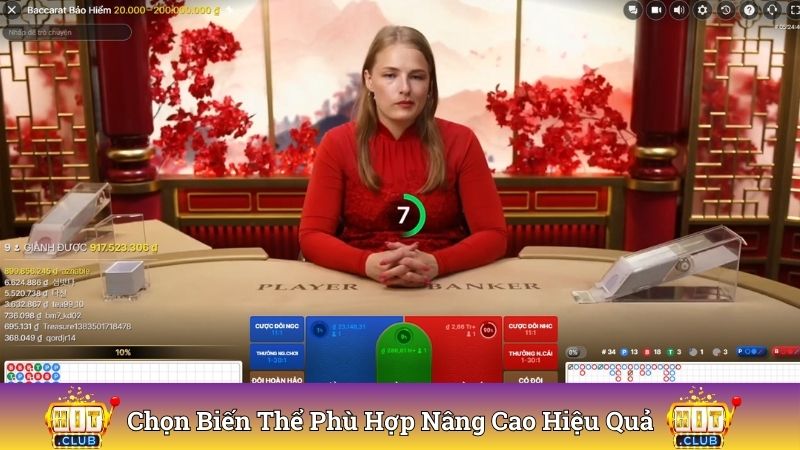 Lựa chọn biến thể phù hợp nâng cao hiệu quả 