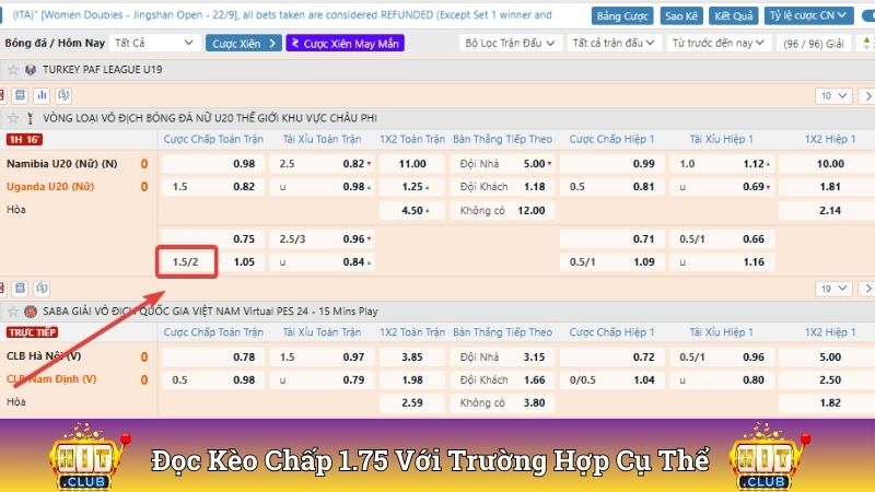 Đọc kèo chấp 1.75 với trường hợp cụ thể