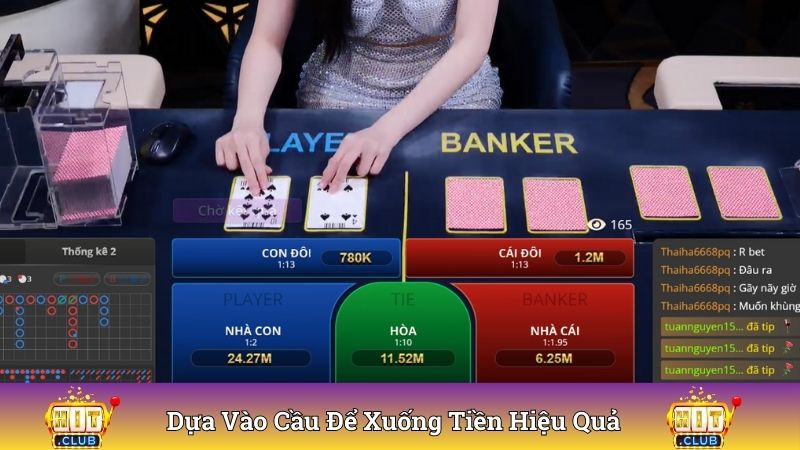 Dựa vào cầu để bắt đầu xuống tiền hiệu quả