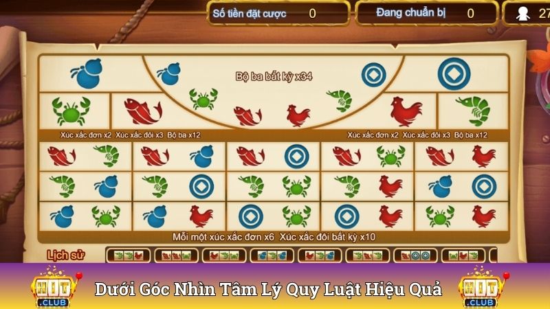 Dưới góc nhìn tâm lý quy luật mang đến hiệu quả