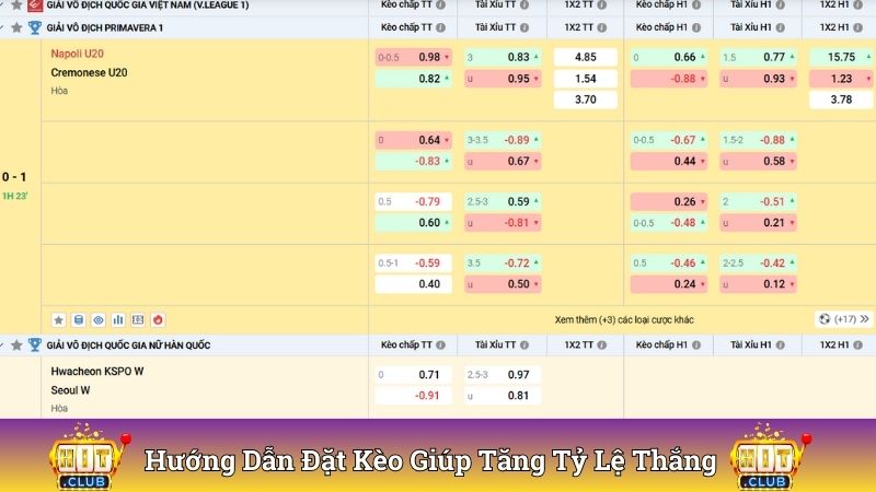 Hướng dẫn đặt kèo giúp nâng cao tỷ lệ thắng
