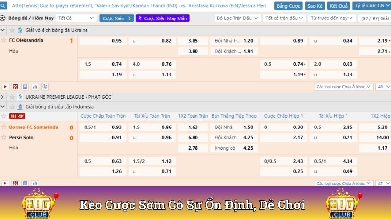 Kèo cược sớm có sự ổn định, dễ chơi