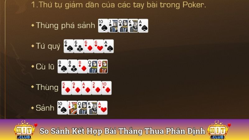 So sánh kết hợp bài thắng thua được phân định