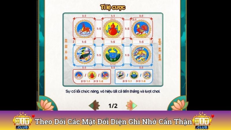 Theo dõi các mặt đối diện để ghi nhớ cẩn thận 