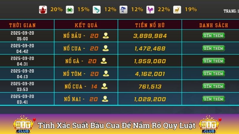 Tính xác suất bầu cua để nắm rõ quy luật